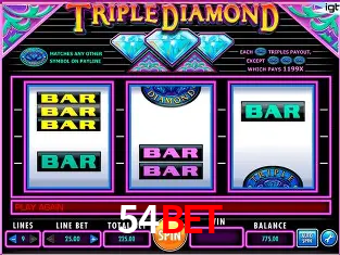 Descubra o Mundo do Cassino Online com 54BET